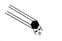 SECHSKANT Poly-Strips B=2,5mm  5 Stck  je 25cm lang (fr Schraubenkpfe)