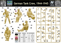 35; Deutsche Panzerbesatzung im Panzer !  2.WK