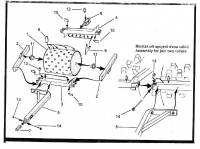 35; US Sheepfoot roller model W-2