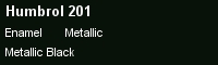 H201 Black Metallic 14ml Enamel Colour  (Preis /1 l = 177,85 )