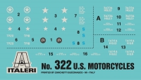 35; US Motorrder & Fahrer  2. Weltkrieg
