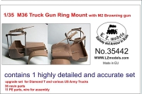 35; M36 Truck Ring Mount with M2 Cal.50 for Diamond T  etc.