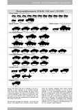 Deutsche schw. 8-Rad Sphwagen Sdkfz 231 , 232  Teil 1