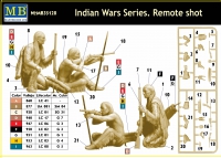 35; Remote Shot , Indianer Fernschuss