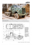 M915 and Early Variants