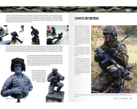 Learning Series ; Modern Army Camouflage Uniforms