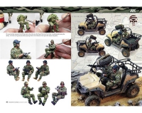 Learnuing Series ; Modern Army Camouflage Uniforms