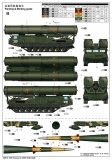 35; Russischer S-300V 9A82 SAM