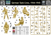 35; German Tank Crew WW II , Figure Set