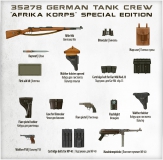 35; Deutsche Afrika Korps Figuren