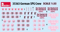 35; German Tank / Stug Crew an Ammo