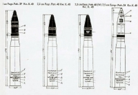 35; 7.5 CM PZGR. & GR. PATR. KW.K. 40 SHELLS WITH AMMO BOXES    WW II