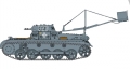 35;Pzkpfw I Ausf. B  Ladungsleger