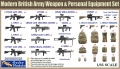 35; British modern Weapons and Equipment