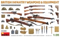 35; British Weapons and Equipment  WW II