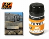 �FILTER (blue) for Panzer Grey  35ml   (Preis /1L 85,70 Euro)